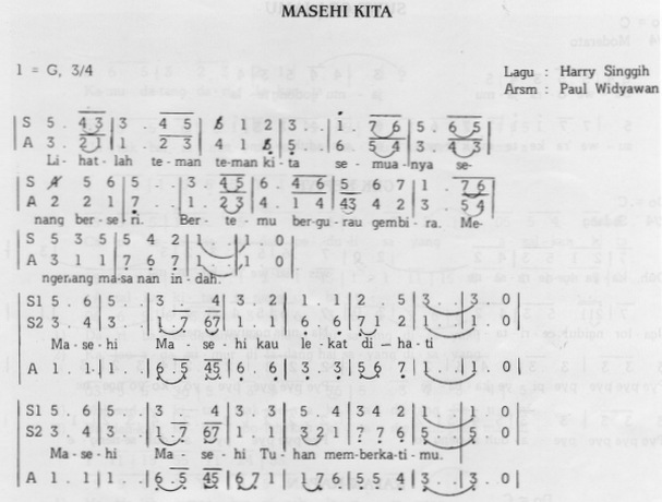 MASEHI Kita : Thursday :  1. January 1970