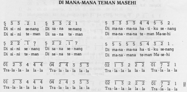 Di Mana Mana Teman MASEHI : Thursday :  1. January 1970