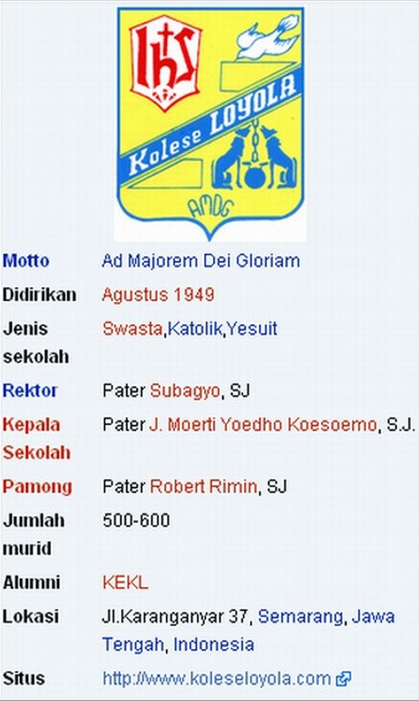 Kolese Loyola AMDG : Thursday : 01. January 1970