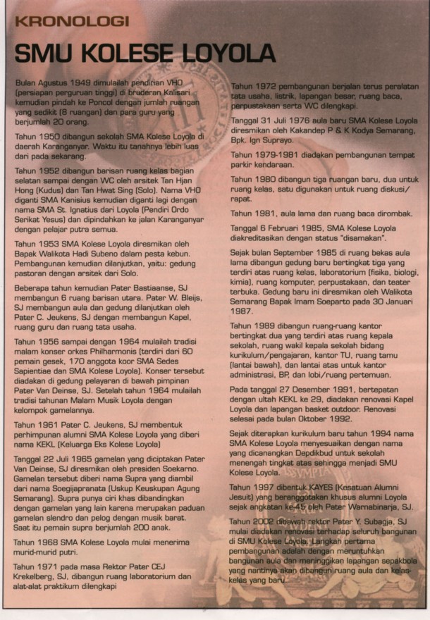 Kronologi SMU Kolese Loyola : Thursday : 01. January 1970